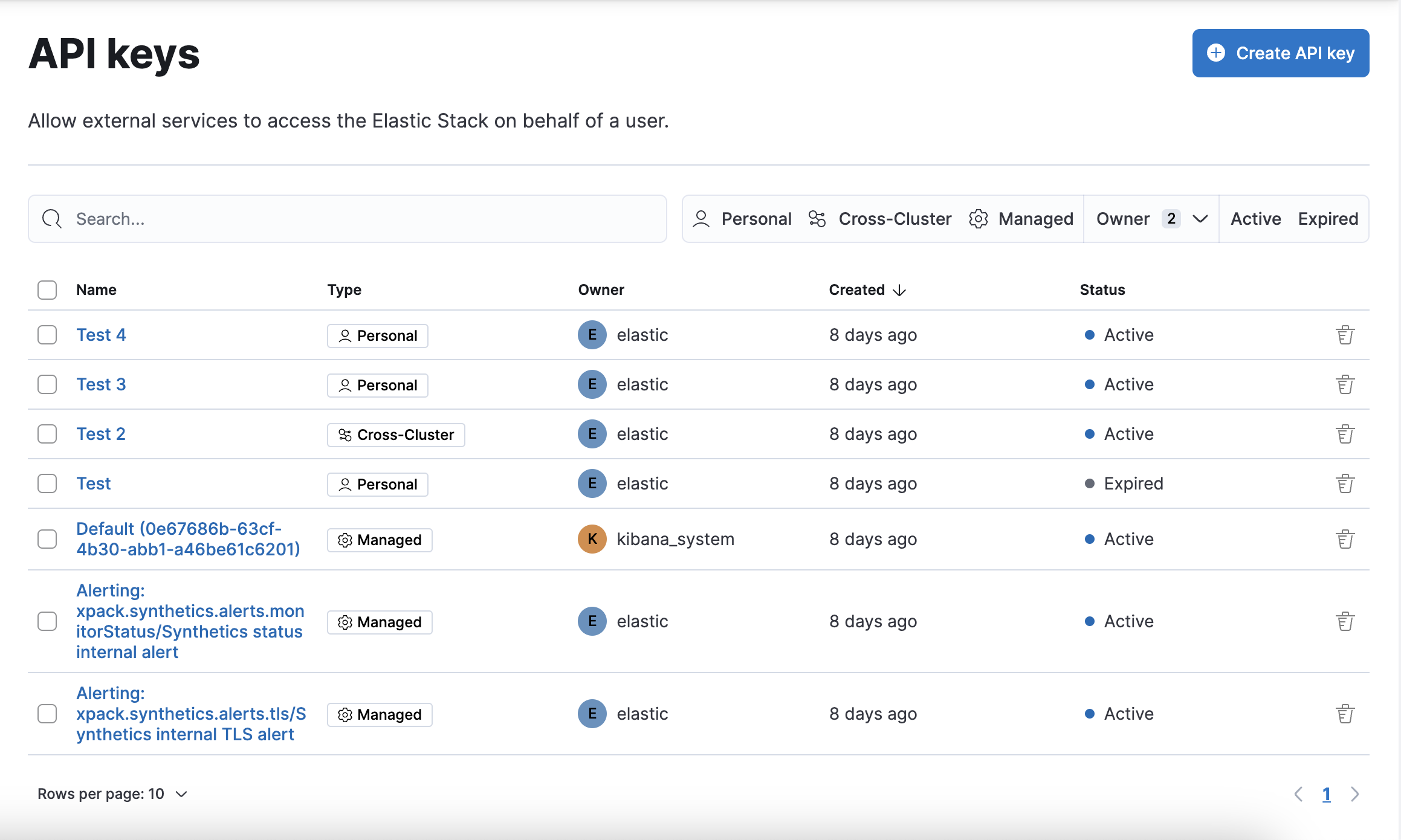 Kibana API Keys